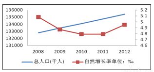 富士康的選址戰(zhàn)略 從深圳啟航的全球技術推廣之路